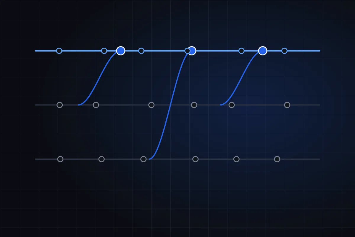Illustration of reviewed changes merging into a main line